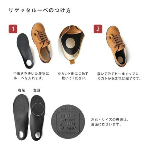 リゲッタ　ルーペインソール　プラス（Re:getA Loupe insole＋）