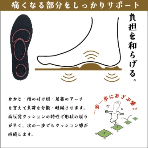 足おざぶインソール（リゲッタのつかれどめインソール　Re:getA）