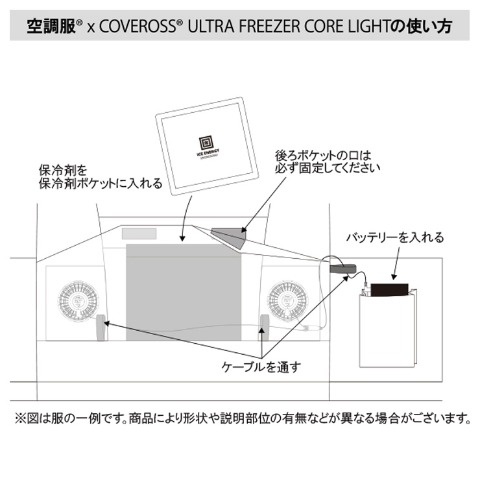 COVEROSS　空調服（R）