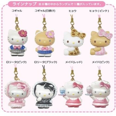 トレーディング マスコットストラップ2（サンリオキャラクターズ）