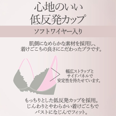 レディース　ワイヤーブラジャー（Fit your B）