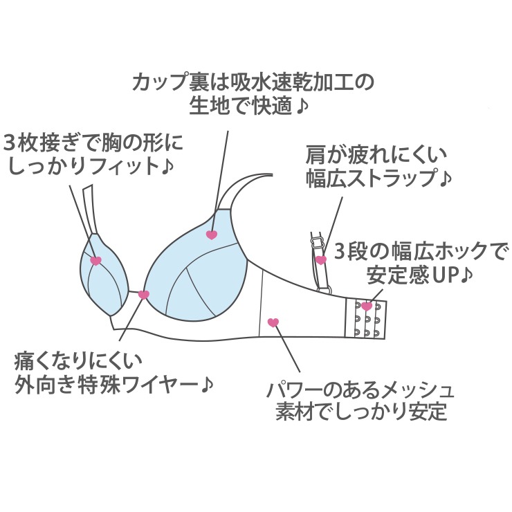 ワイヤーブラジャー | しまむら | しまむらパーク