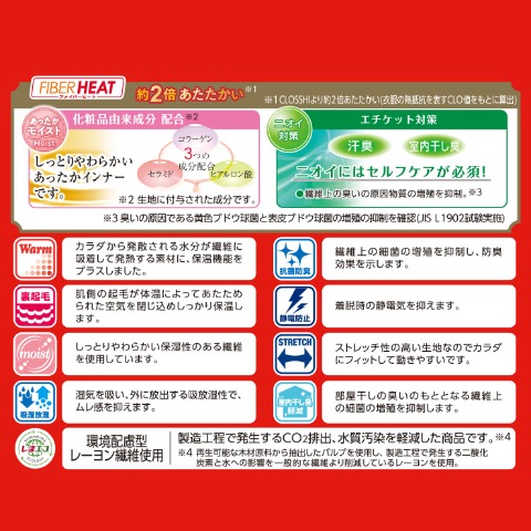 レディース　ポケット付き腹巻（FIBER HEAT プレミアム・PEANUTS）