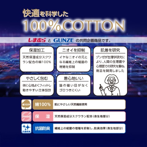メンズ 半袖丸首インナー（しまむら×GUNZE）