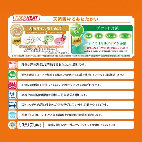 メンズ　半袖丸首インナー（FIBERHEATコットン）