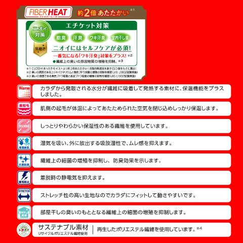 メンズ　長袖丸首インナー（FIBER HEAT・PLAYBOYコラボ）