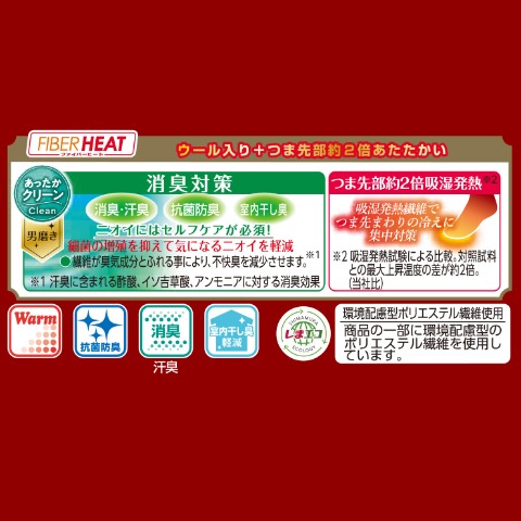メンズ　2足組総パイル裏起毛ハイソックス（FIBER HEAT SUPER PREMIUM）