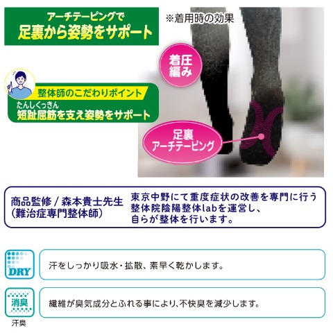 レディース　足裏テーピングハイソックス（活き活きラボ×整体師監修）38cm丈