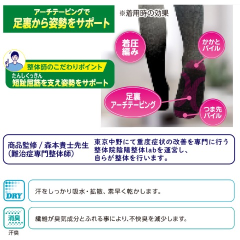 レディース　足裏テーピングハイソックス（活き活きラボ×整体師監修）38cm丈・つま先かかとパイル仕様