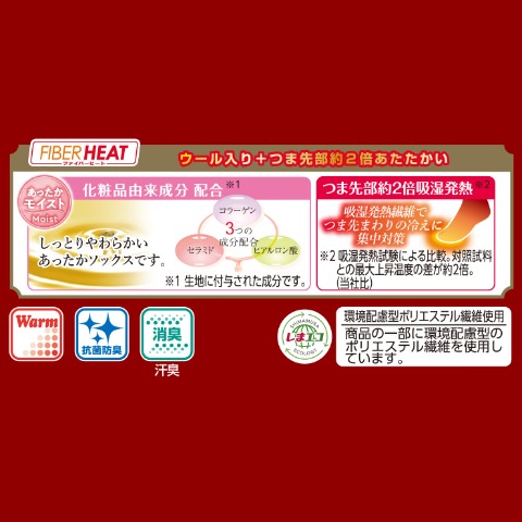 レディース　2足組裏起毛総パイルハイソックス（FIBER HEAT SUPER PREMIUM）