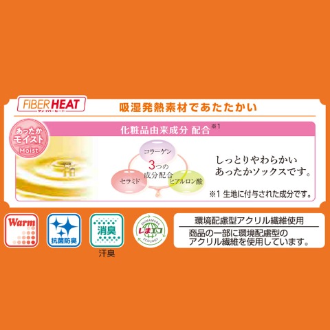 レディース　3足組ソックス（FIBER HEAT×SNOOPY）