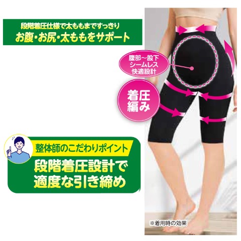 レディース　5分丈 骨盤サポートレギンス（活き活きラボ×整体師監修）