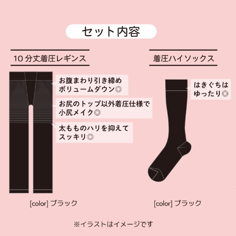 レディース　2足組着圧セット（Hina×骨格診断）