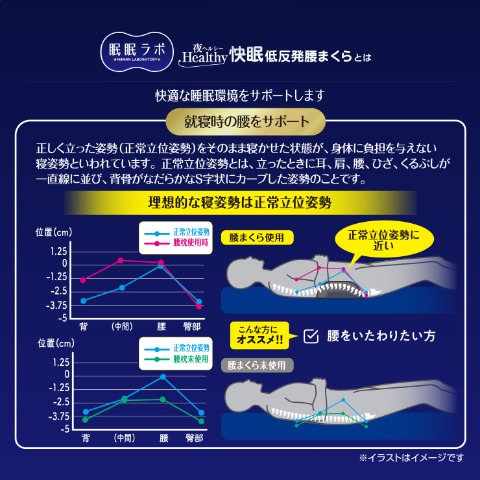 腰まくら（眠眠ラボ×KA・RA・DA factory）