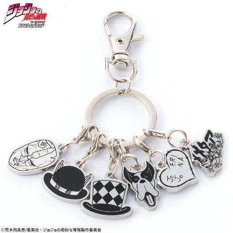 ファスナーチャーム 5/23販売 | しまむらパーク