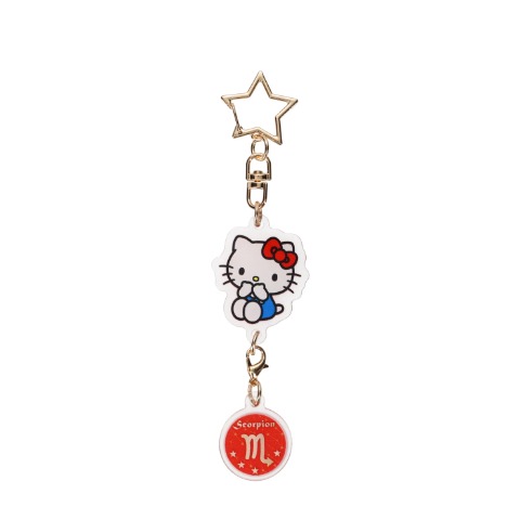 ハローキティ 7/20週販売 | しまむらパーク