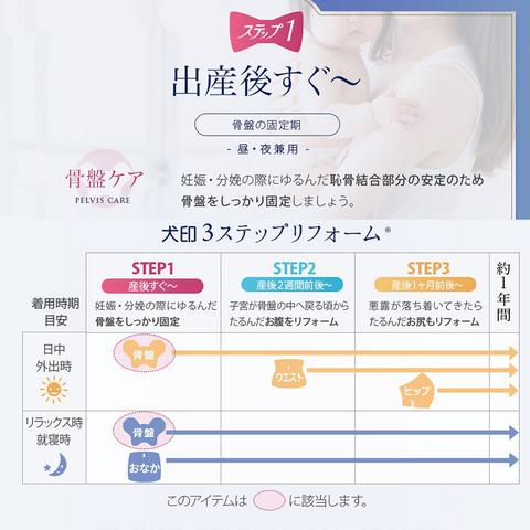 産後すぐ骨盤ニッパー（犬印）