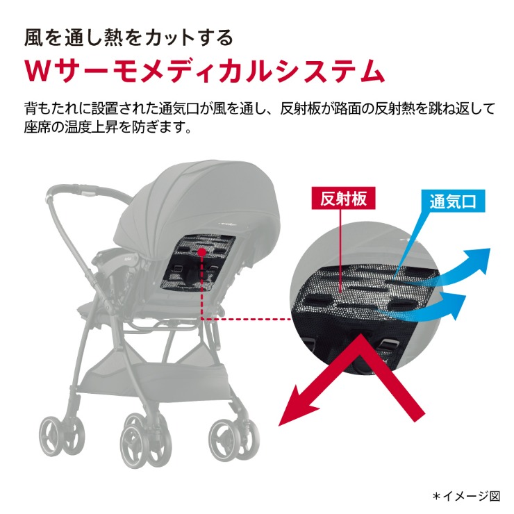 ラクーナ クッション AG グレー（Aprica） | バースデイ 公式