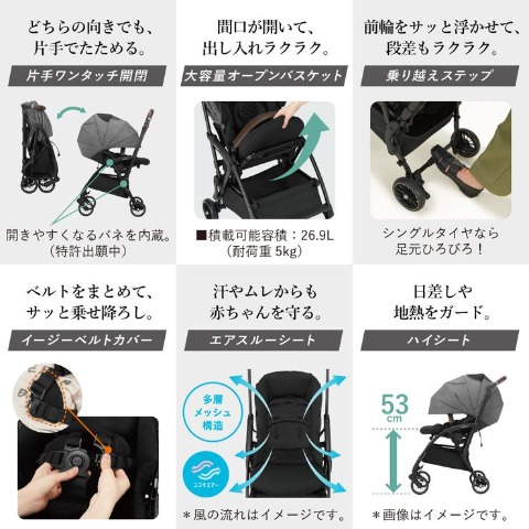 スゴカルminimo plus ベージュ