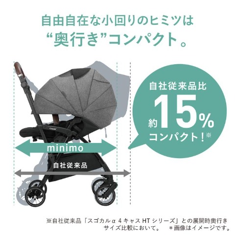スゴカルminimo plus ベージュ