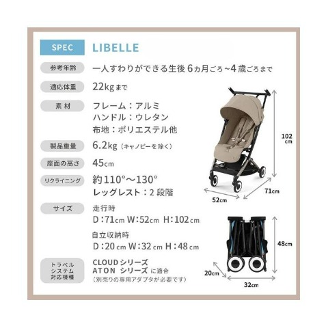 リベルバンパーバーセット