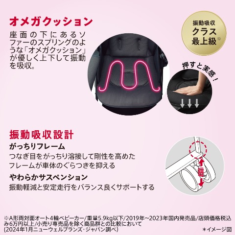 ラク―ナ クッション AG (Aprica)