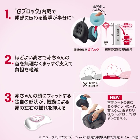 ラク―ナ クッション AG (Aprica)