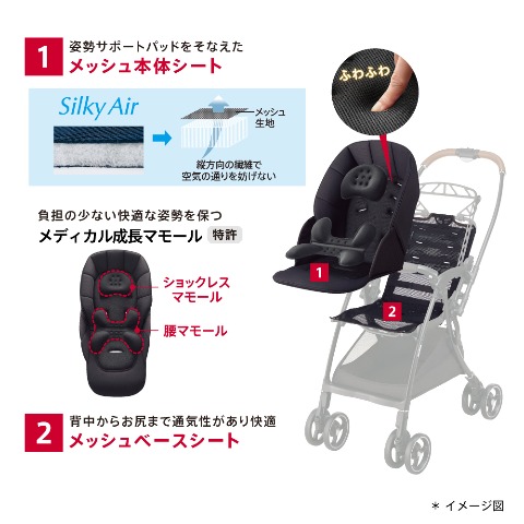 ラク―ナ クッション AG (Aprica)