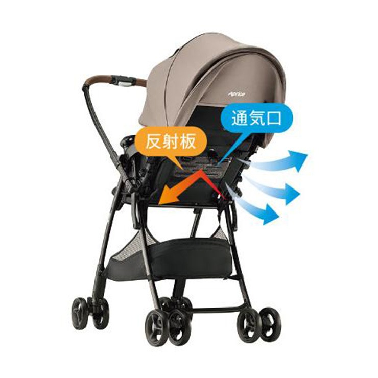 カルーンエアー メッシュ AC GR（Aprica） | バースデイ | しまむらパーク