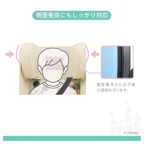 ハイバックジュニア ミッキーフレンズ