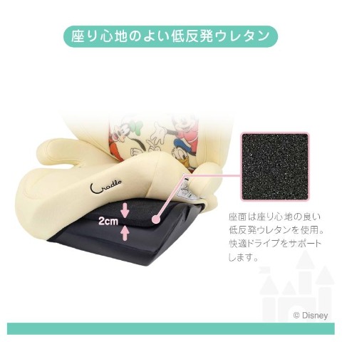 ハイバックジュニア ミッキーフレンズ