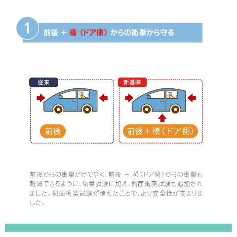 ハイバックジュニア ミッキーフレンズ