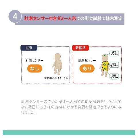 ハイバックジュニア ミッキーフレンズ