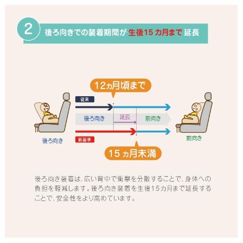 ハイバックジュニア(ヒョウ柄)