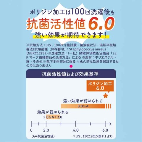 ジュニア　3足組ショートクルーソックス（19-24cm・ポリジン）