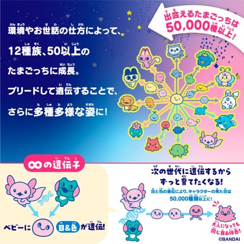 Tamagotchi Paradise - Purple Sky