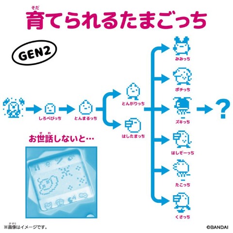 Original Tamagotchi Fresh Strawberry