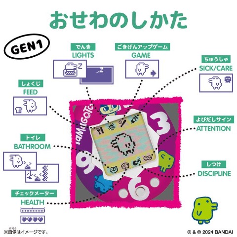 Original Tamagotchi Tama Candy