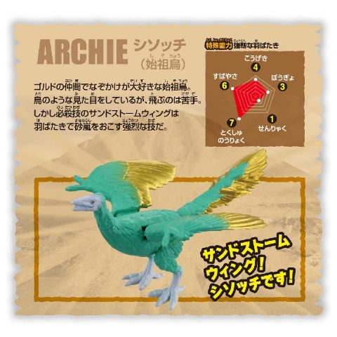 冒険大陸 アニアキングダム シソッチ（始祖鳥）