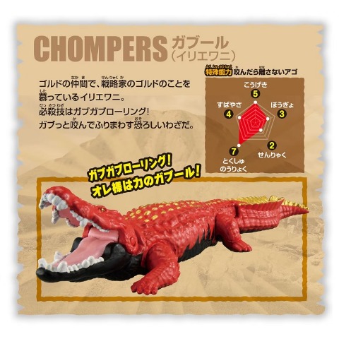 冒険大陸 アニアキングダム ガブール（イリエワニ）