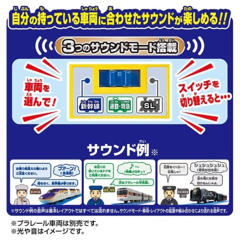 プラレール トミカと遊ぼう!ぐるっとカンカン踏切【特典付き】