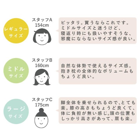 妊婦さんのお悩みにとことん向きあった抱き枕　ラージサイズ　パイルキナコ