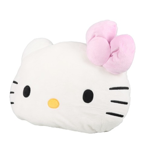 ハローキティ 2/23週販売 | しまむらパーク