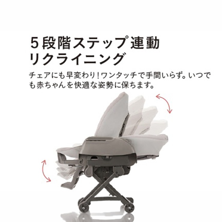 ネムリラ Auto Cottoli BS | バースデイ | しまむらパーク