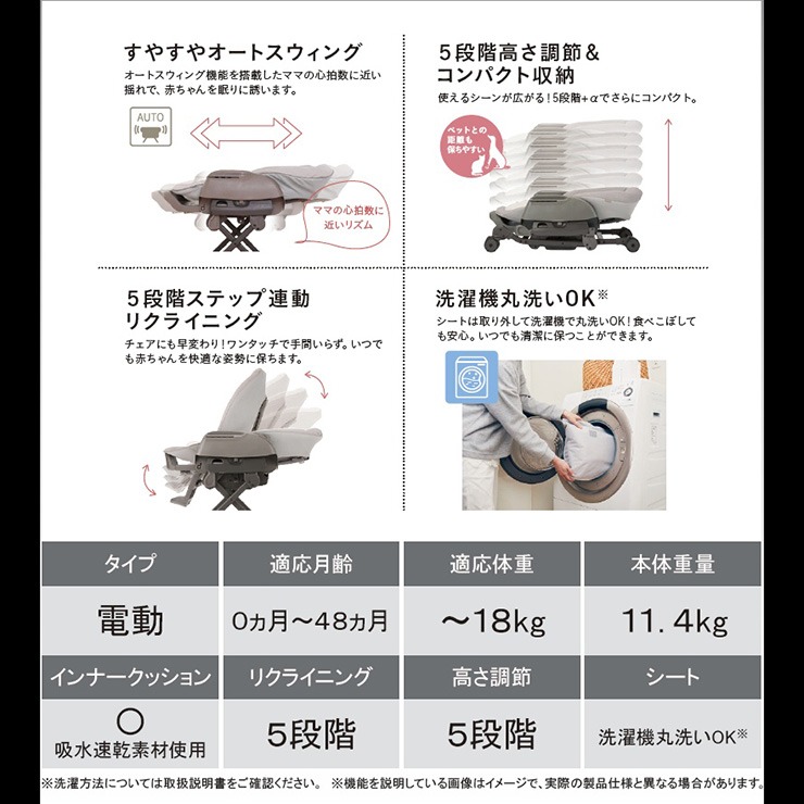 ネムリラ Auto Cottoli BS | バースデイ | しまむらパーク