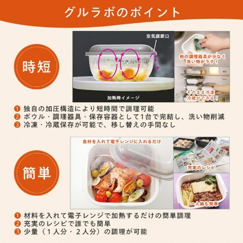 おかゆもおかずも作れるグルラボ