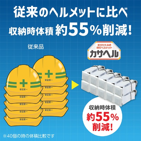 折りたたみ防災ヘルメットカサヘル