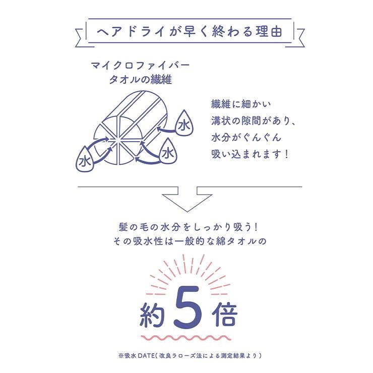 専用❤みかん＊ふわっサラ❤手拭いヘアドライタオル❤海の生き物…ブルー 03'59''クイックヘアドライタオル | シャンブル | しまむらパーク