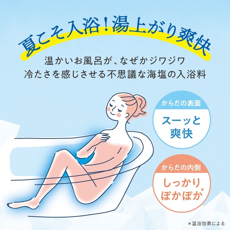 バスソルト（きもち氷冷・ペンギン・分包） | シャンブル | しまむらパーク