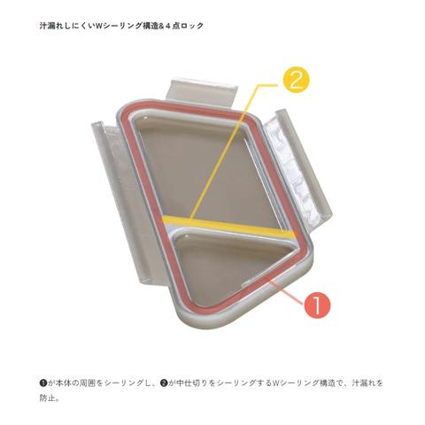 薄型弁当箱フードマン　おにぎり